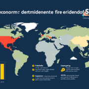 🌍 Comparative insights into regional economic instability and recoveries