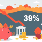 September CPI Report Reveals Surprising Drop in Inflation to 3%: What It Means for the Fed and Your Wallet